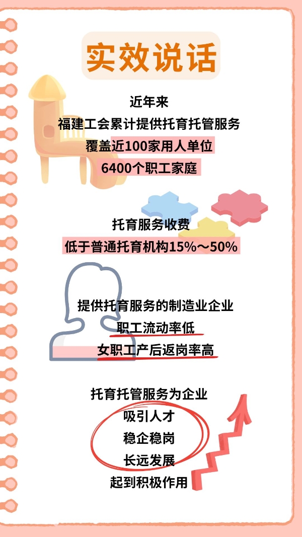 實效說話 (1)